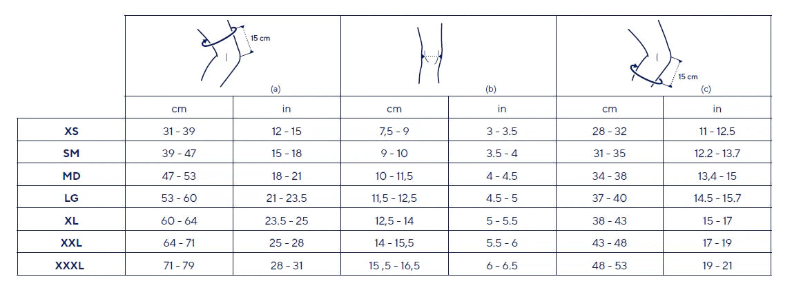 Sizing guide