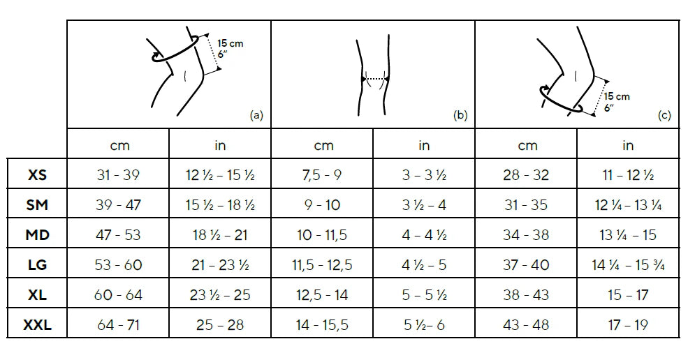 Sizing guide