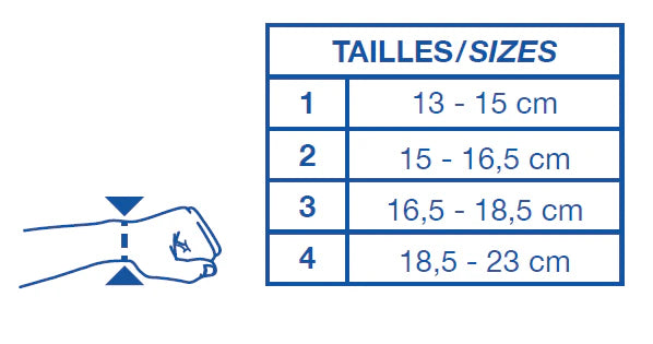 Sizing guide