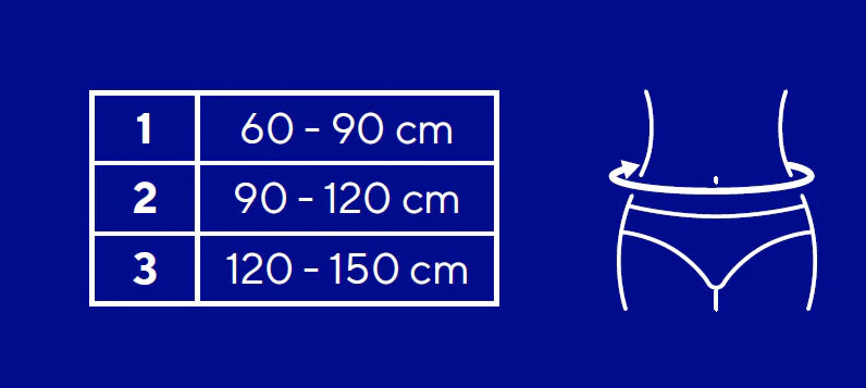 Sizing guide