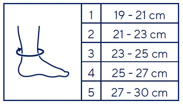 Sizing guide