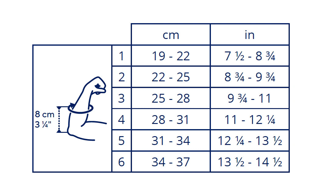Sizing guide