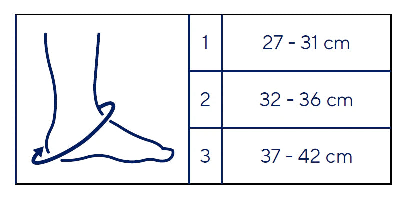 Sizing guide