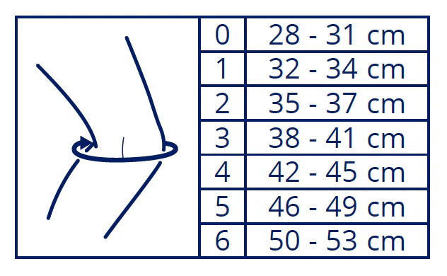 Sizing guide