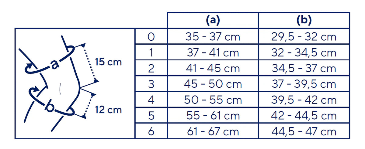 Sizing guide