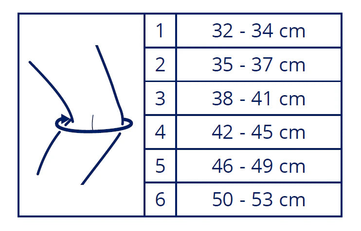 Sizing guide