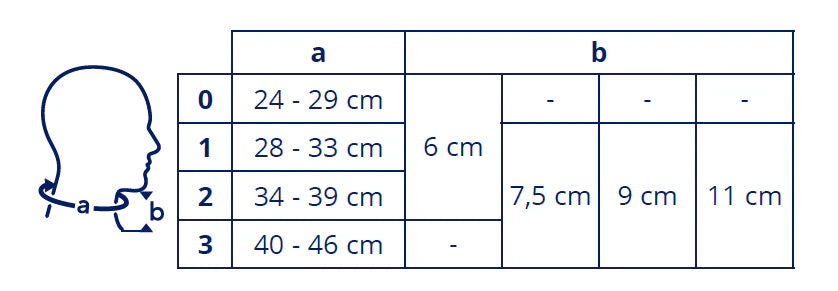 Sizing guide