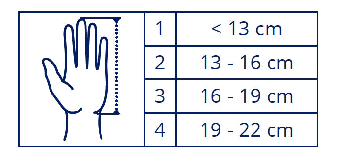 Sizing guide