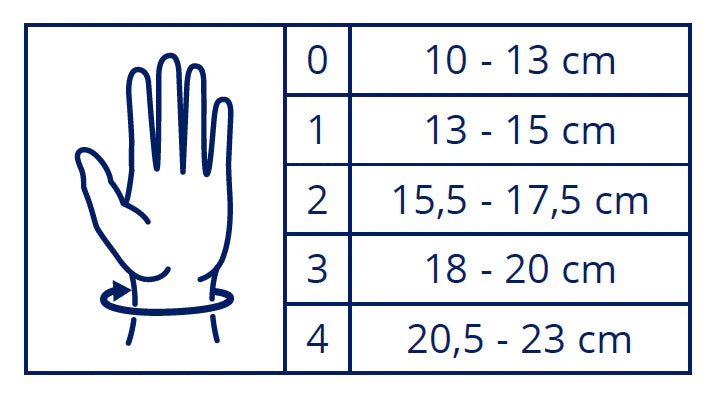 Sizing guide