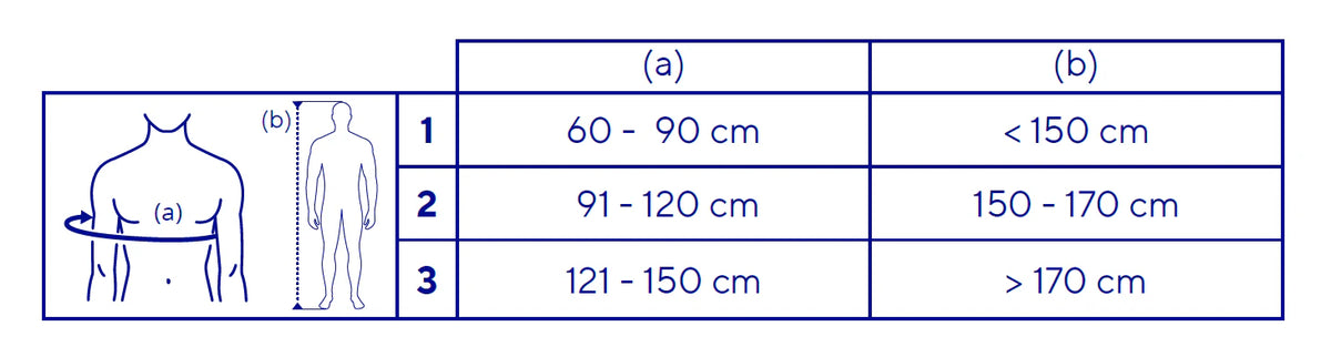 Sizing guide