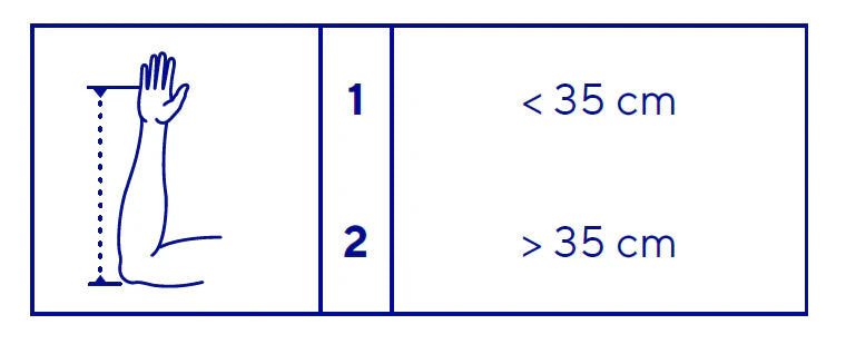 Sizing guide