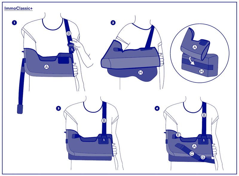 Ортеза за поддържане на рамото и ръката