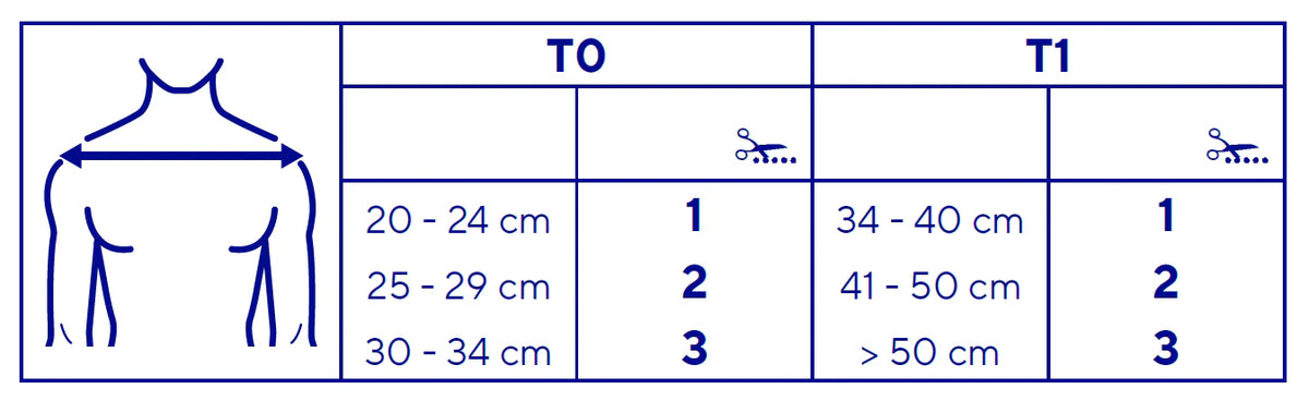 Sizing guide