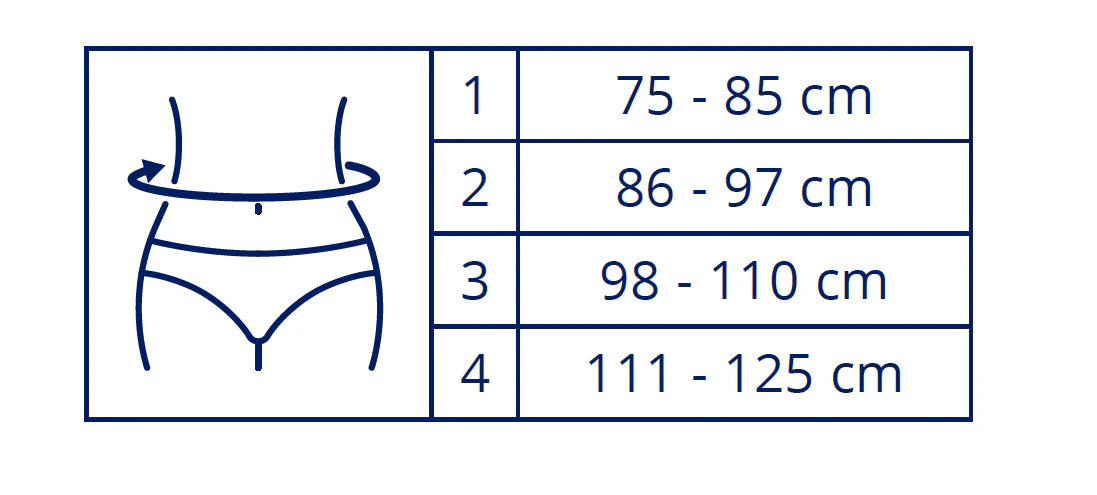 Sizing guide