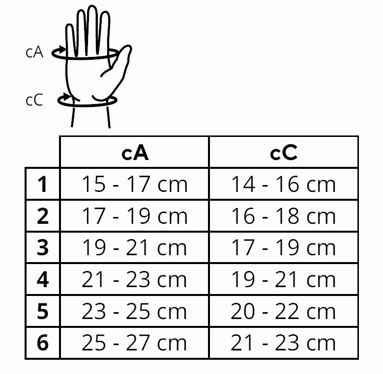 Sizing guide