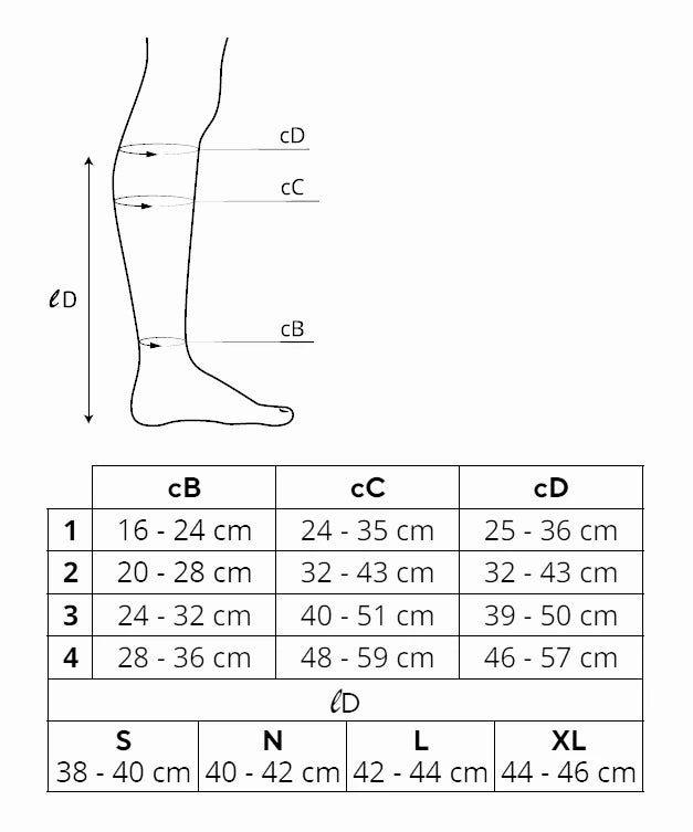 Sizing guide