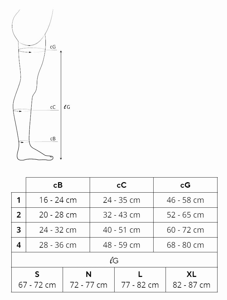 Sizing guide