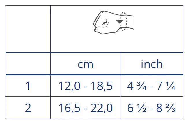 Sizing guide