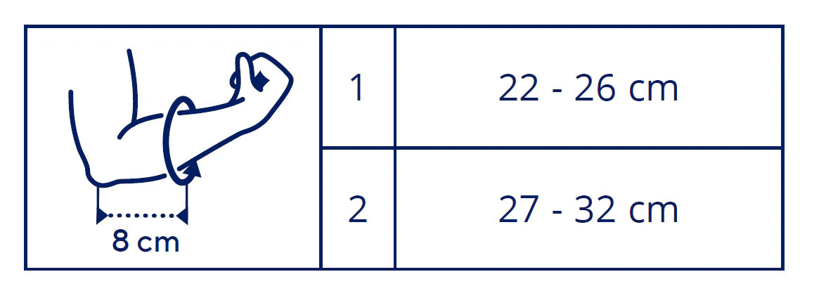 Sizing guide