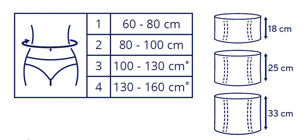 Sizing guide