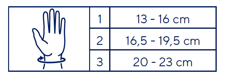Sizing guide