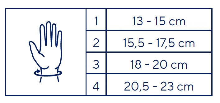 Sizing guide