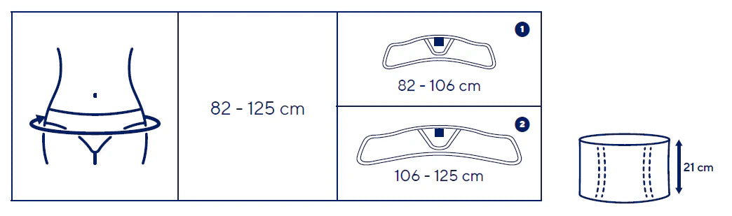 Sizing guide