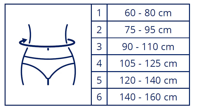 Sizing guide