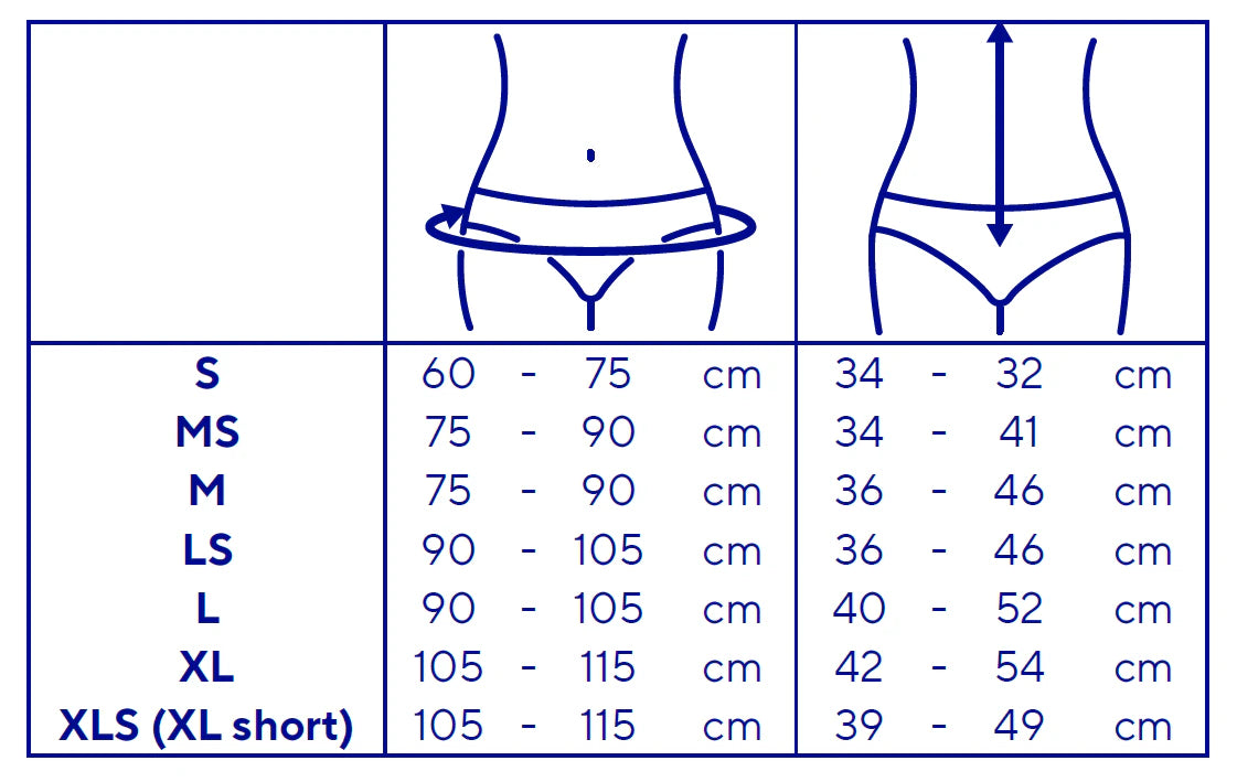 Sizing guide