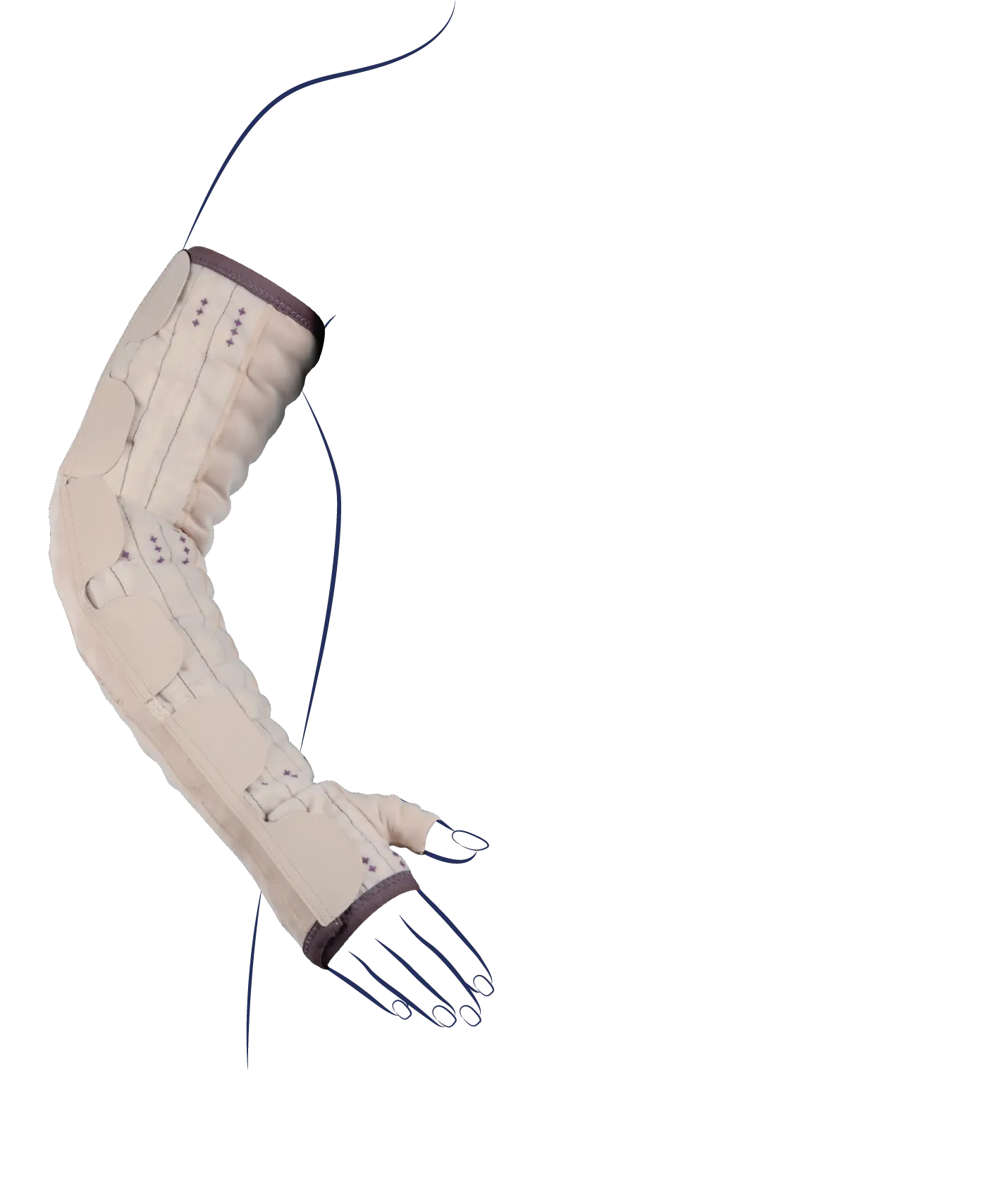 MOBIDERM AUTOFIT - SLEEVE (3733)