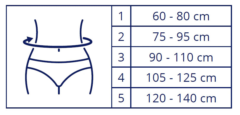 Sizing guide