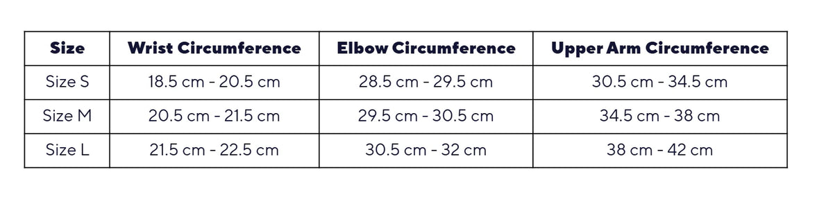 Sizing guide