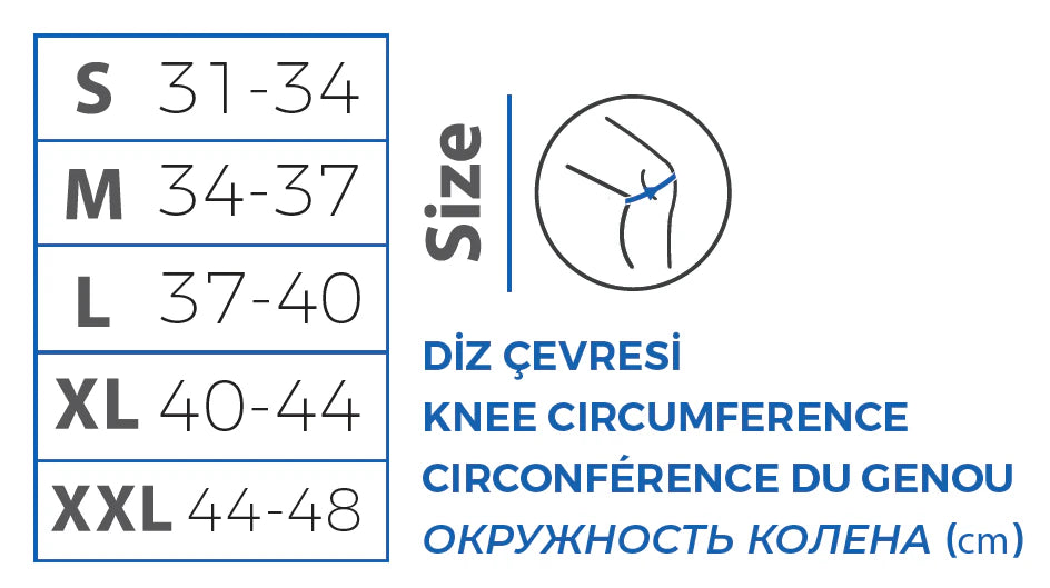 Sizing guide